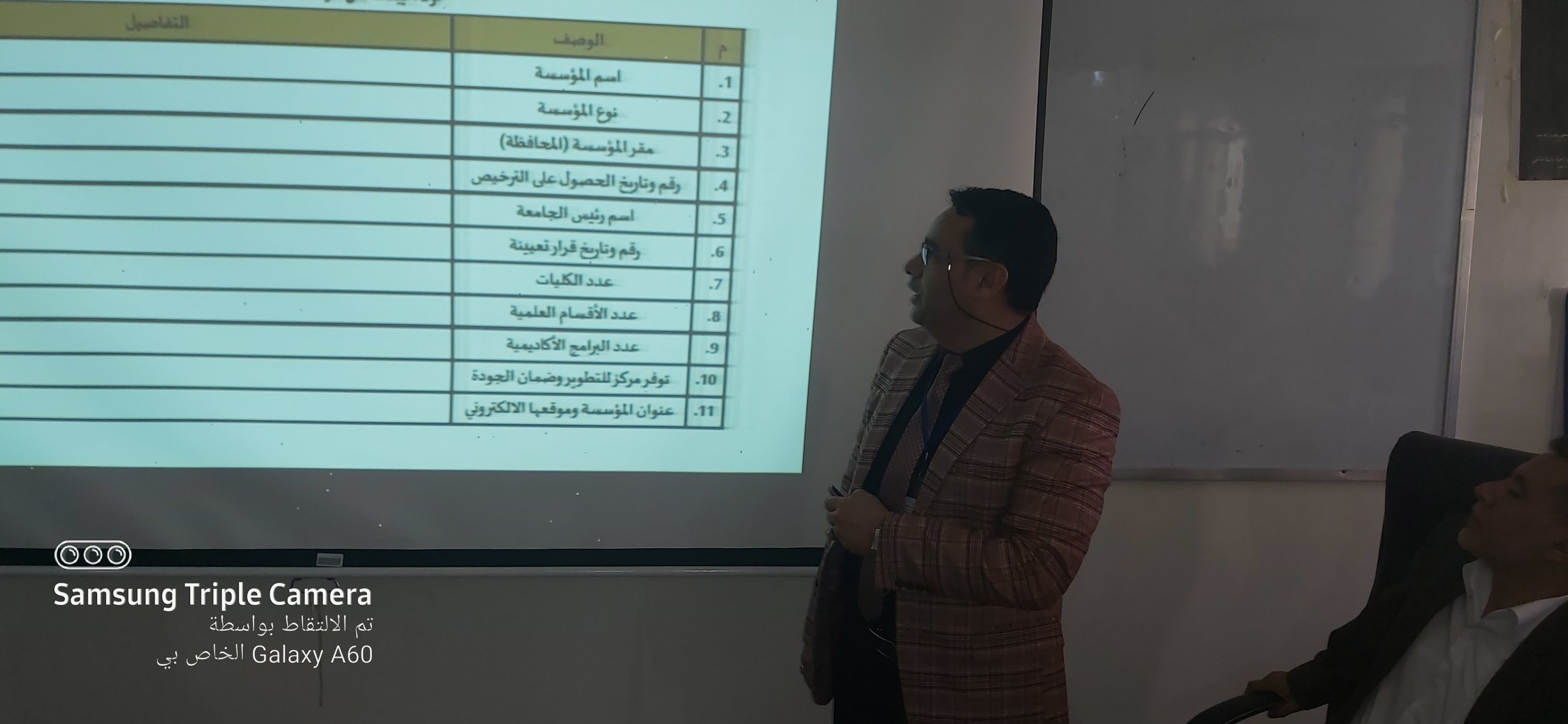مجلس الاعتماد الأكاديمي يعقد ورشة عمل تدريبية لمقيمي البرامج الأكاديمية في مؤسسات التعليم العالي 11 يناير 2022م مجلس الاعتماد الأكاديمي يعقد ورشة عمل تدريبية لمقيمي البرامج الأكاديمية في مؤسسات التعليم العالي 11 يناير 2022م